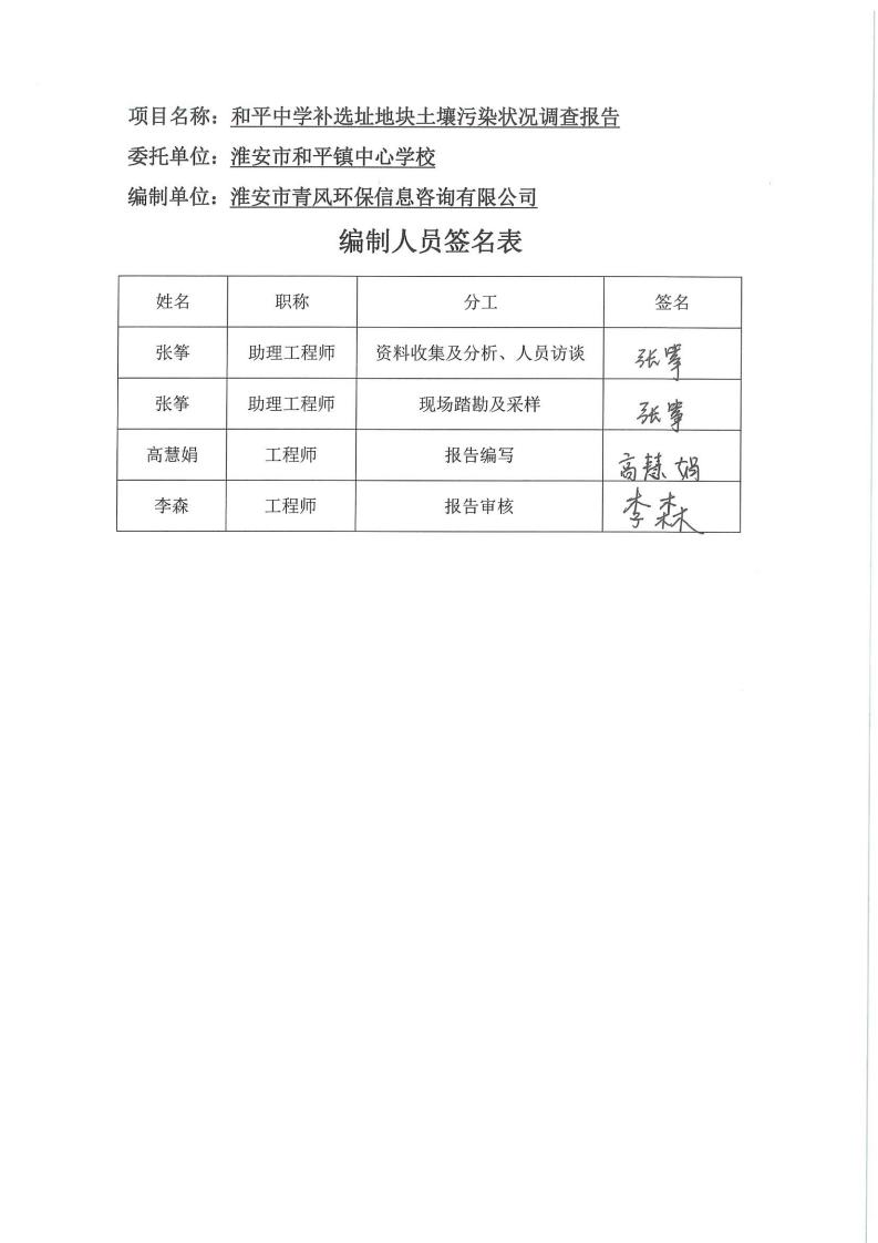 和平中學補選址地塊土壤污染狀況調(diào)查報告(1)(2)(1)_01.jpg